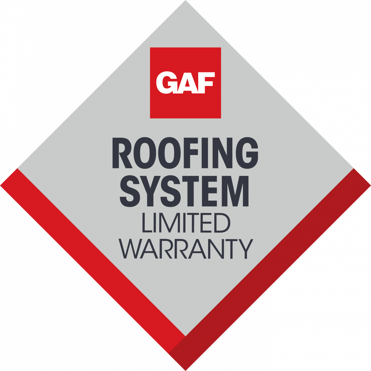 American Roofing and Siding Images